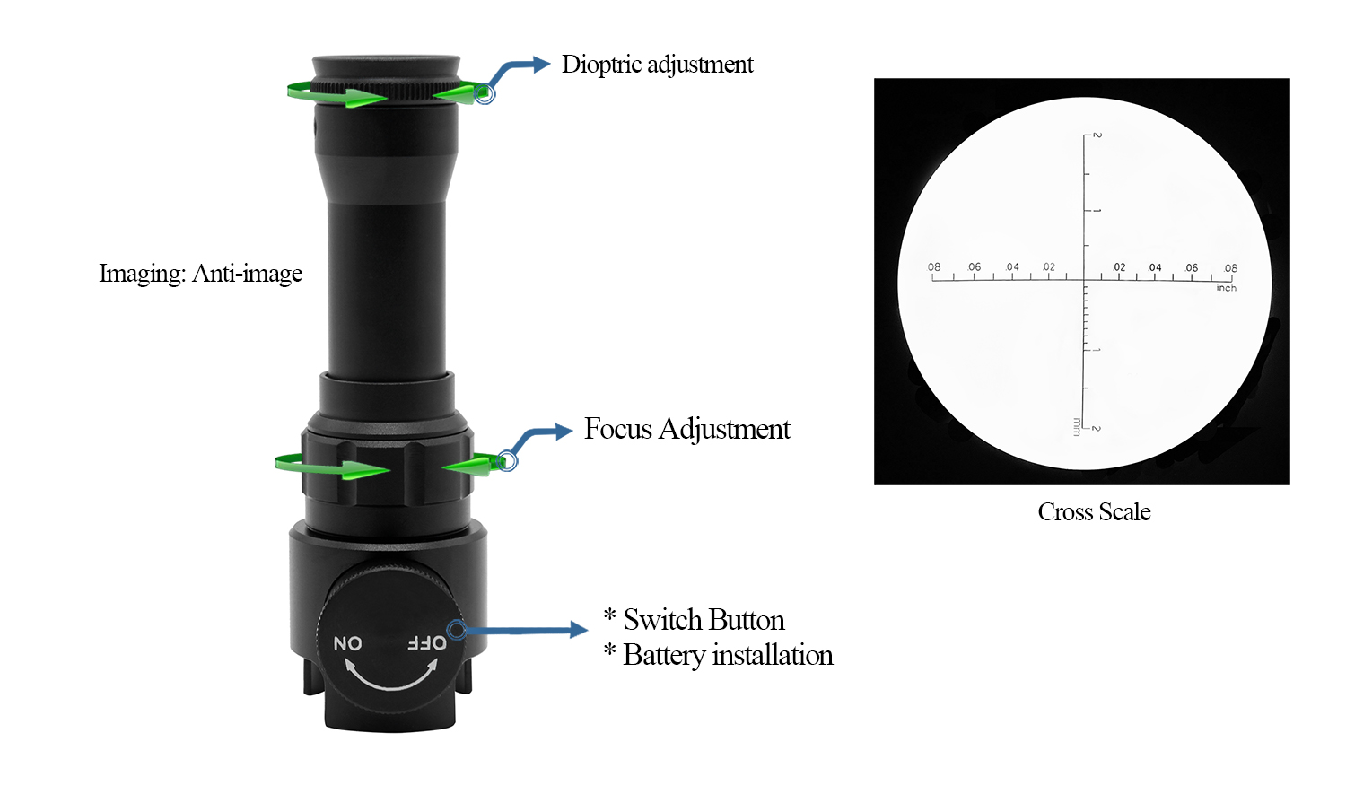 Portable LED Light 50X Magnification